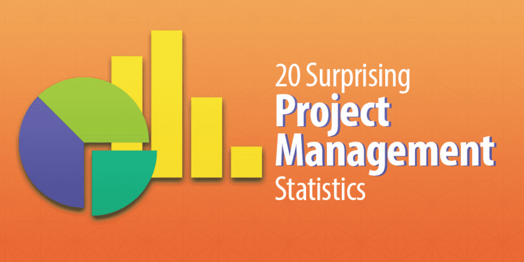 20 Surprising Project Management Statistics | Capterra