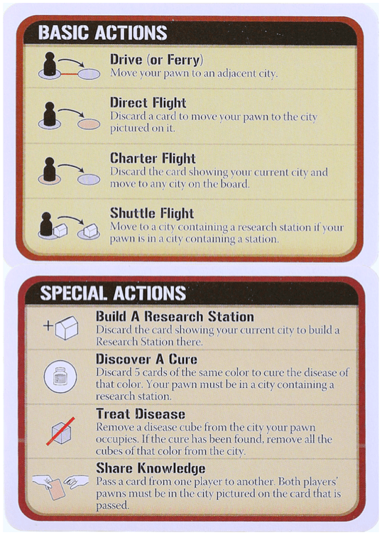 Action_Cards