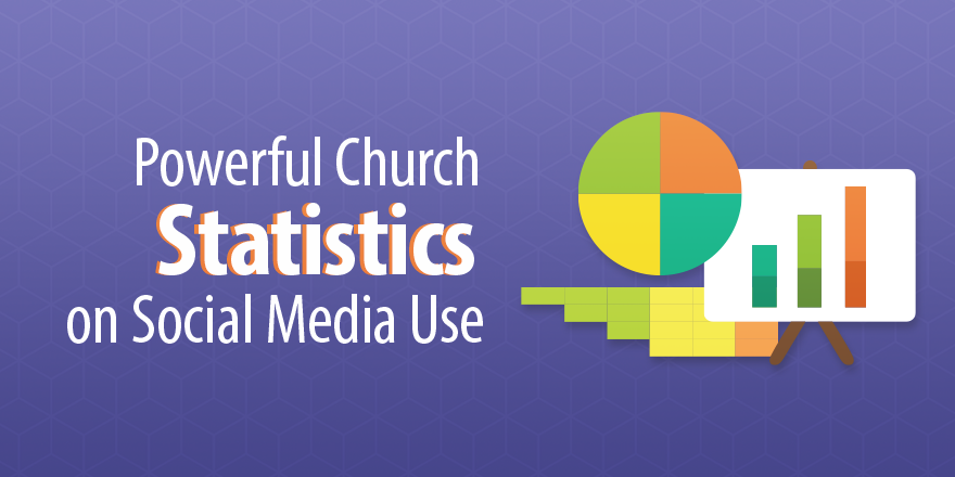 10 Powerful Church Statistics On Social Media Use | Capterra