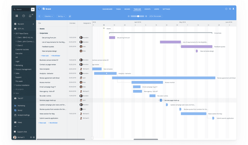 Revised_Planning_tasks_on_a_Gantt_chart_in_GoodDay