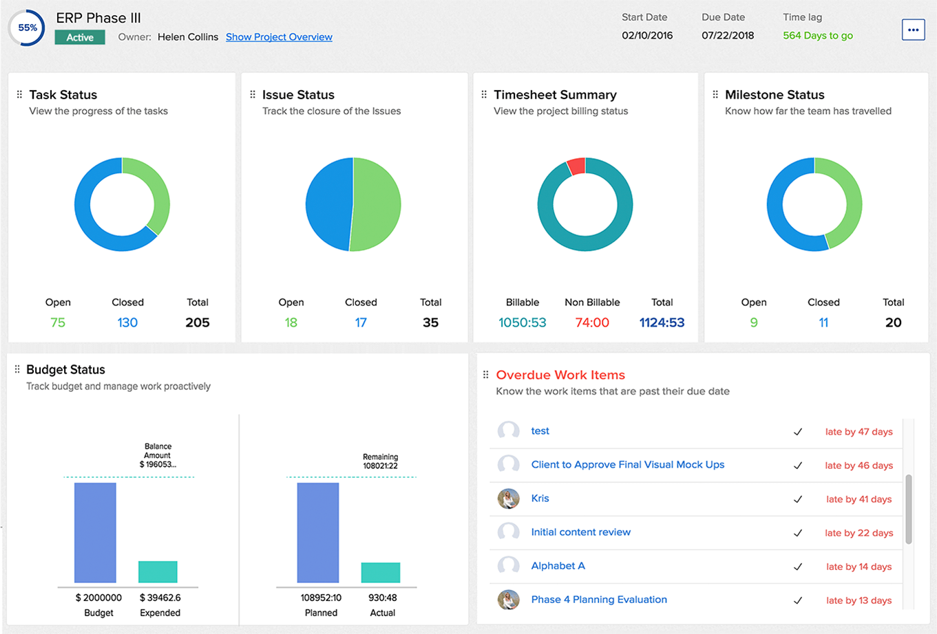 4 Project Tracking Best Practices | Capterra