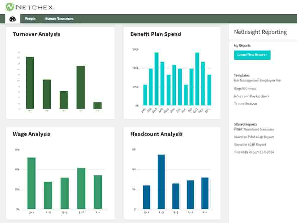 Customer Insights Top 5 EasytoUse Payroll Systems for Dummies Capterra