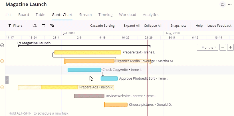 3 Strategies for Managing Multiple Projects at Once | Capterra
