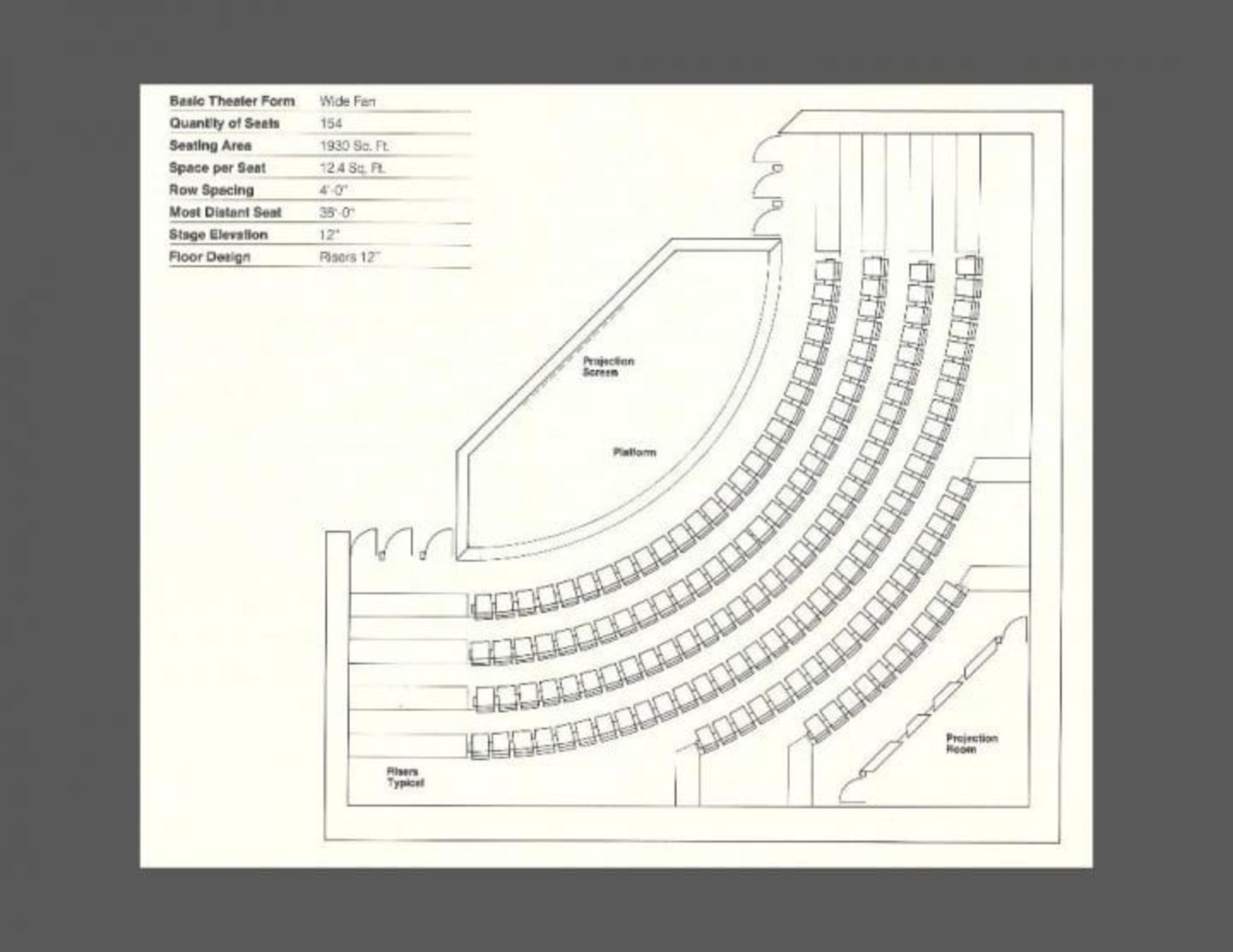 3 Auditorium Plan Templates To Inspire Your Next Project | Capterra