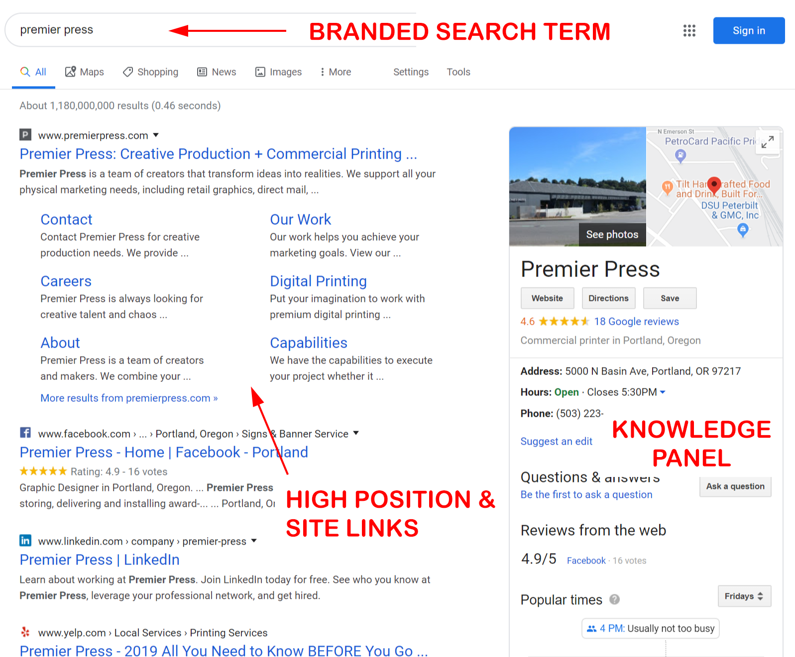 a-google-search-engine-results-page-for-a-brand-na