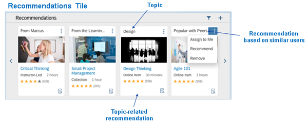 an-example-of-personalized-learning-recommendation