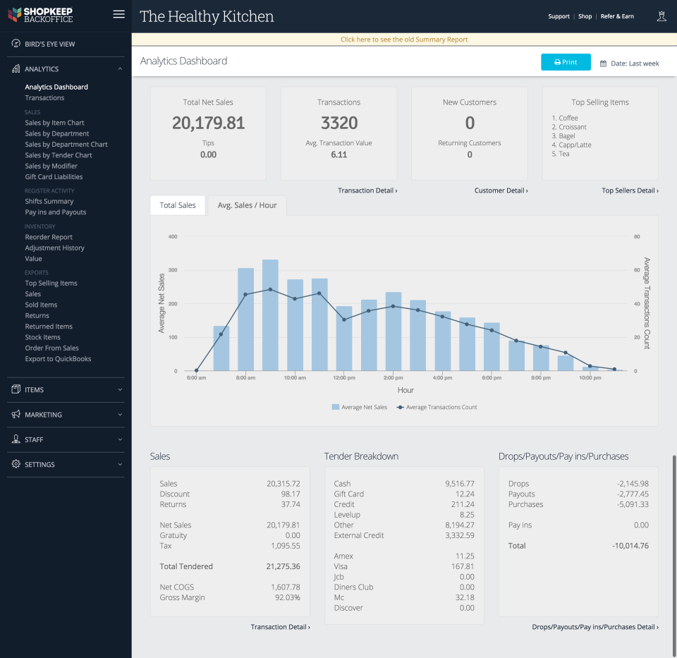 analytics-dashboard-in-shopkeep