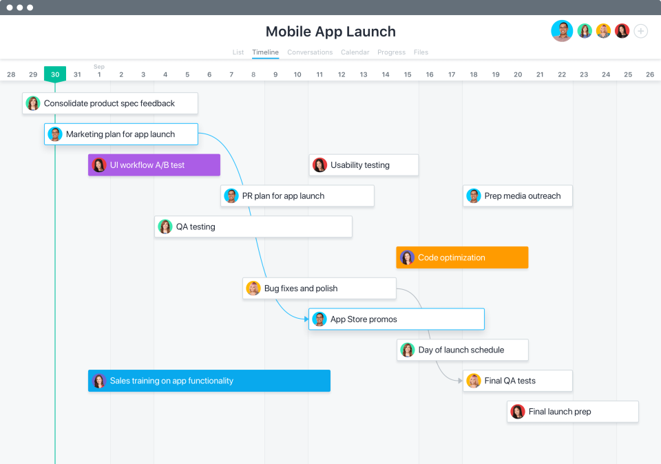 a-timeline-view-of-tasks-in-asana