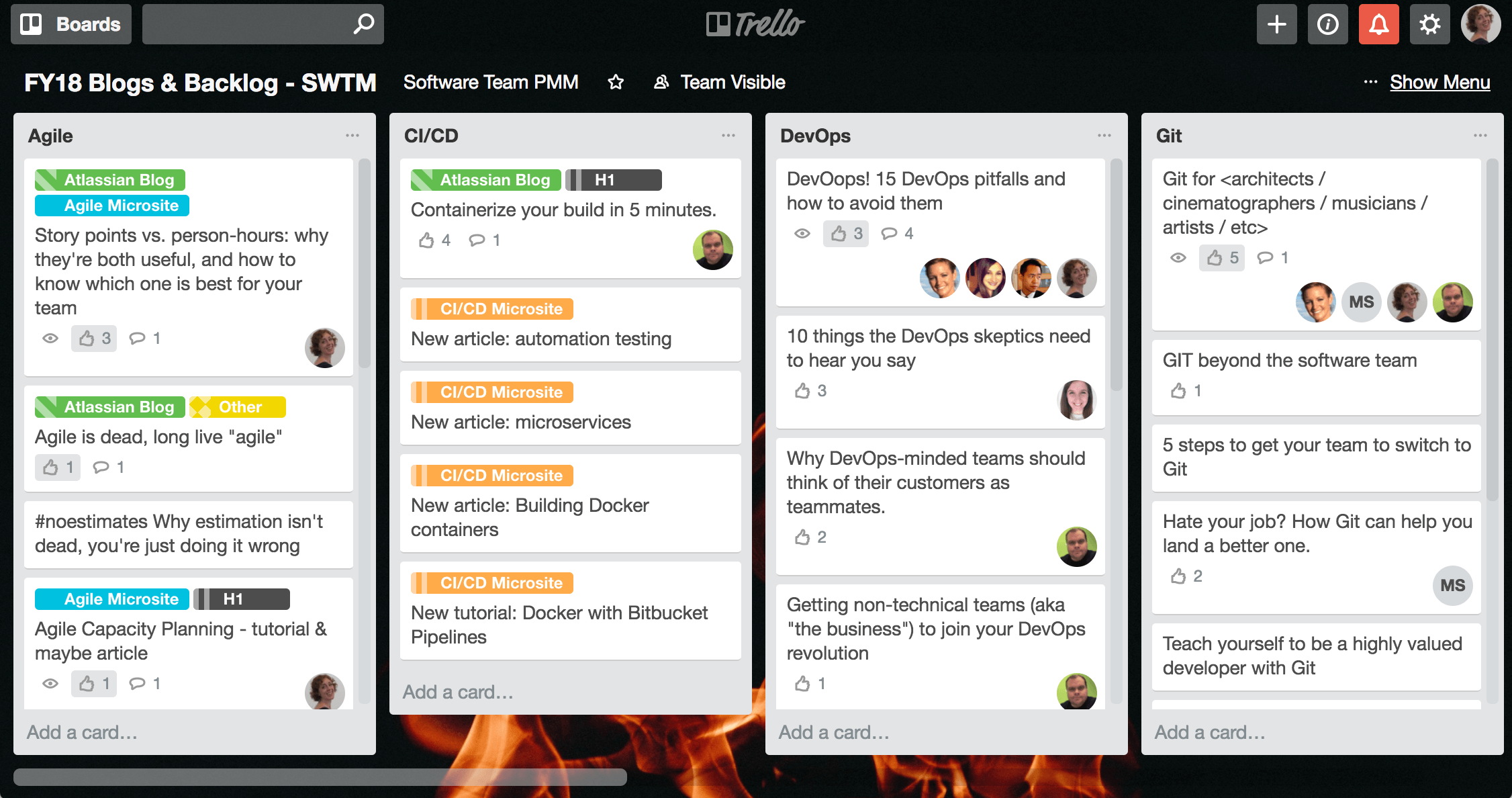 project-organized-into-boards-and-cards-on-trello