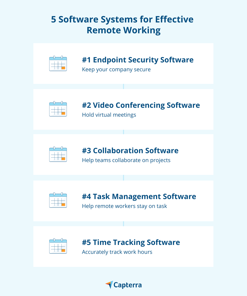 5 Software Entrepreneurs Remote Work Success Stories