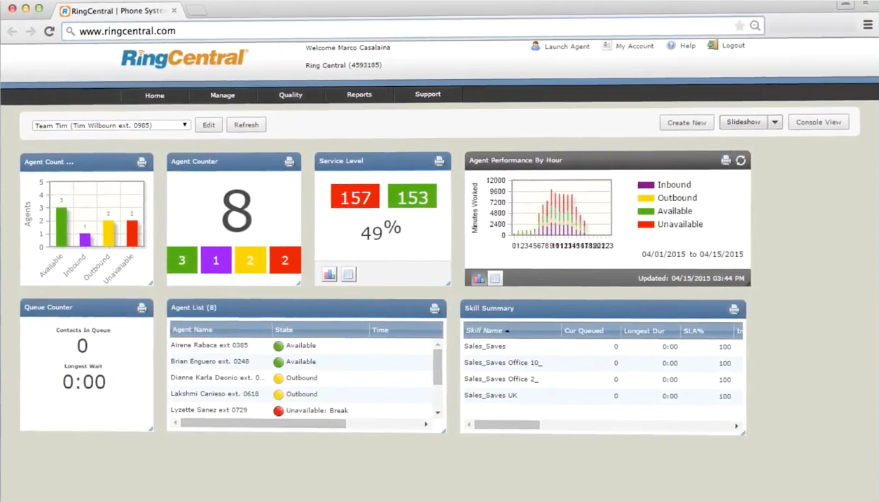 dashboard-for-ringcentral-showing-performance