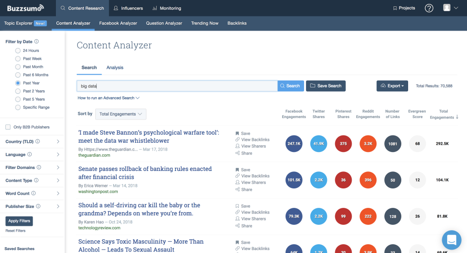 buzzsumo-offers-a-content-analysis-function-that-a