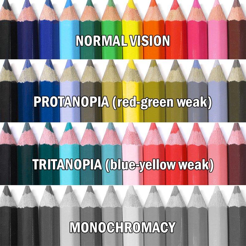 people-with-protanopia-red-green-colorblindness