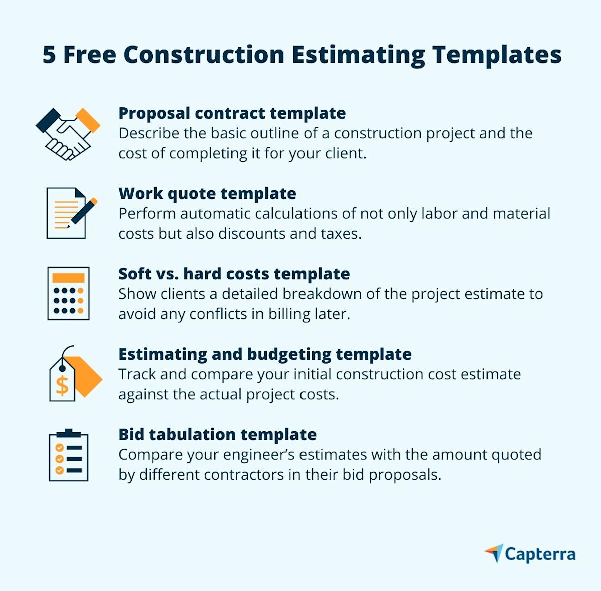 5 Free Construction Estimating Templates Capterra 5 Free Construction Estimating Templates Capterra