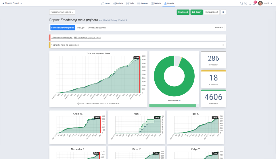 top-project-management-software-for-the-manufacturing-industry-capterra