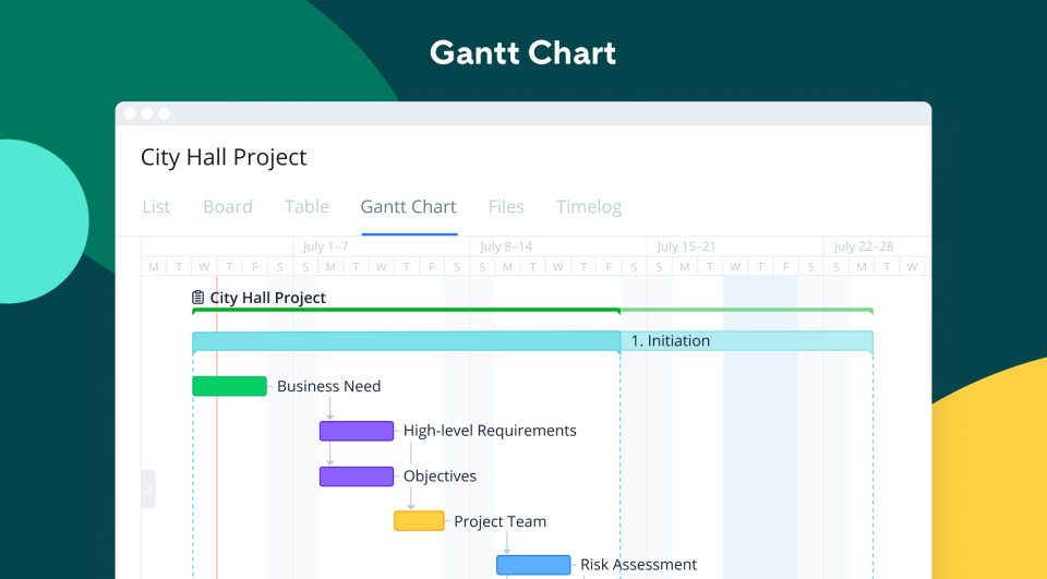 6 Best Free Construction Management Software | Capterra