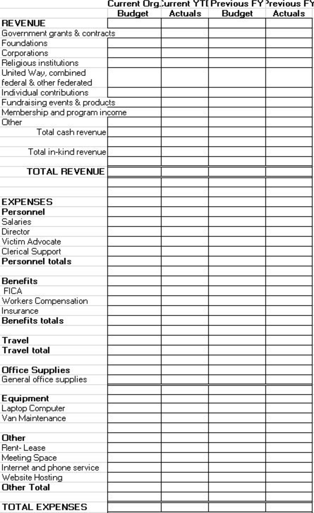 4 Free Nonprofit Budget Templates For Your Organization To Smoothly