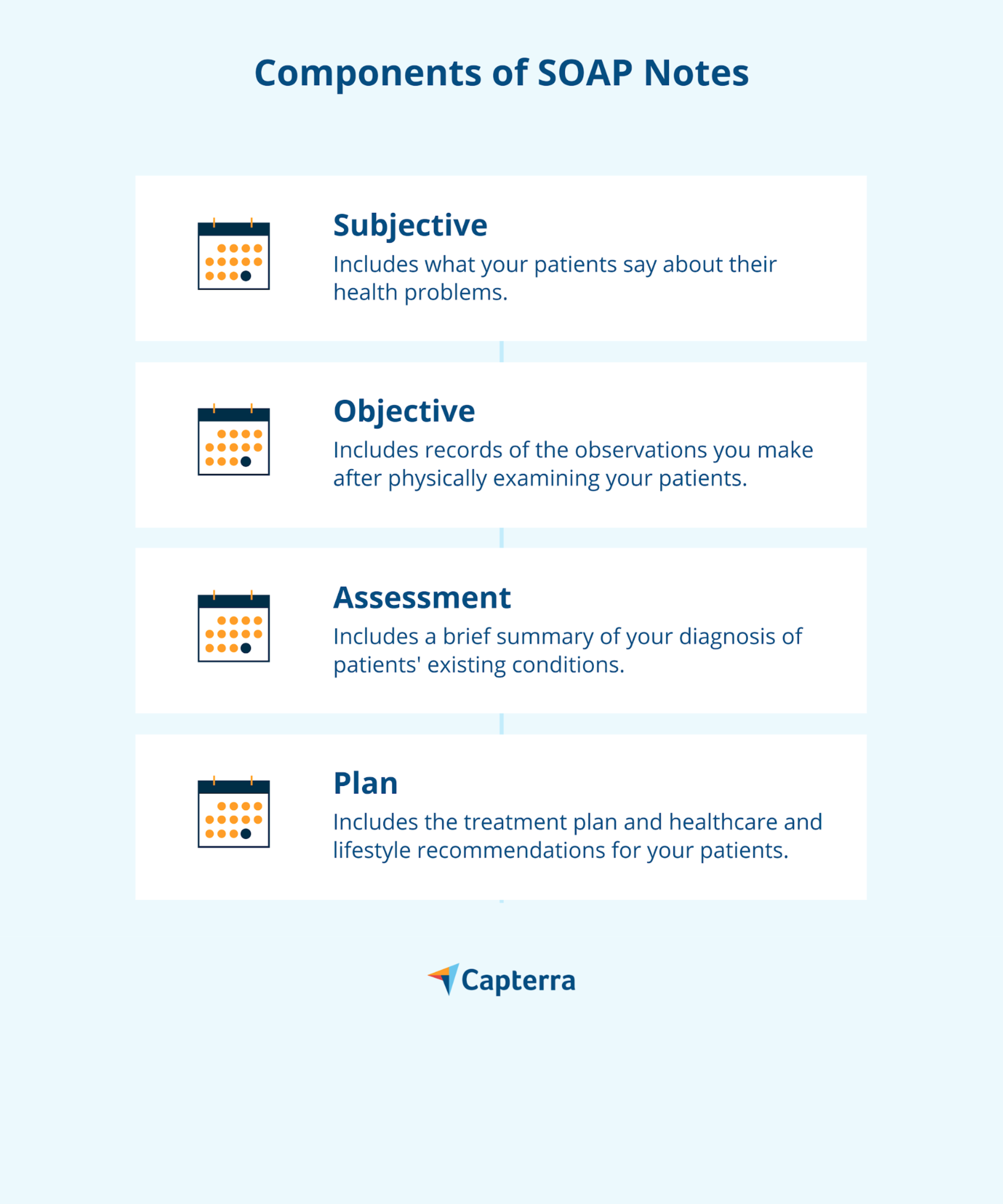 Free SOAP Notes Templates for Busy Healthcare Professionals Capterra