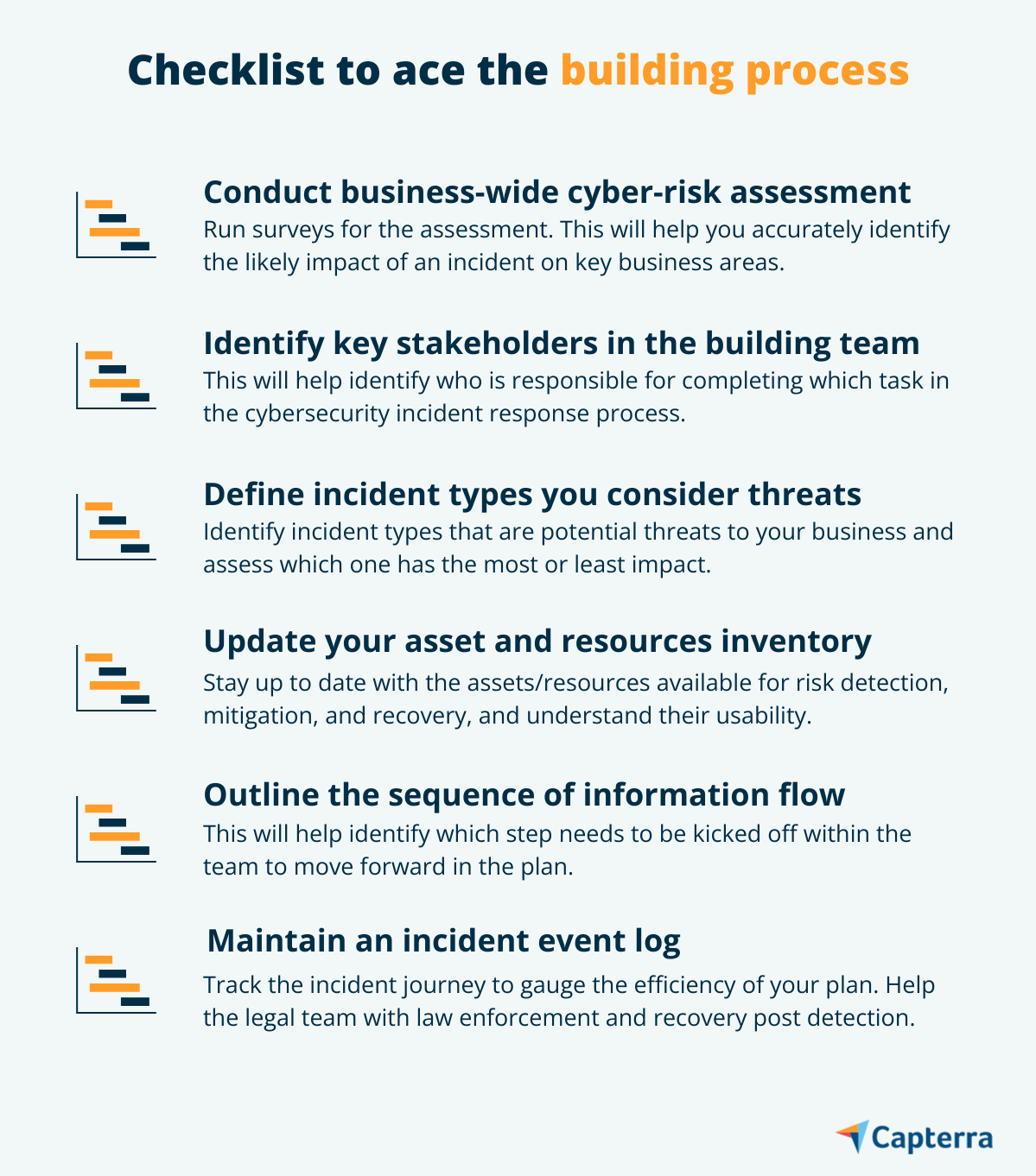 How to Create an Incident Response Plan (Detailed Guide)