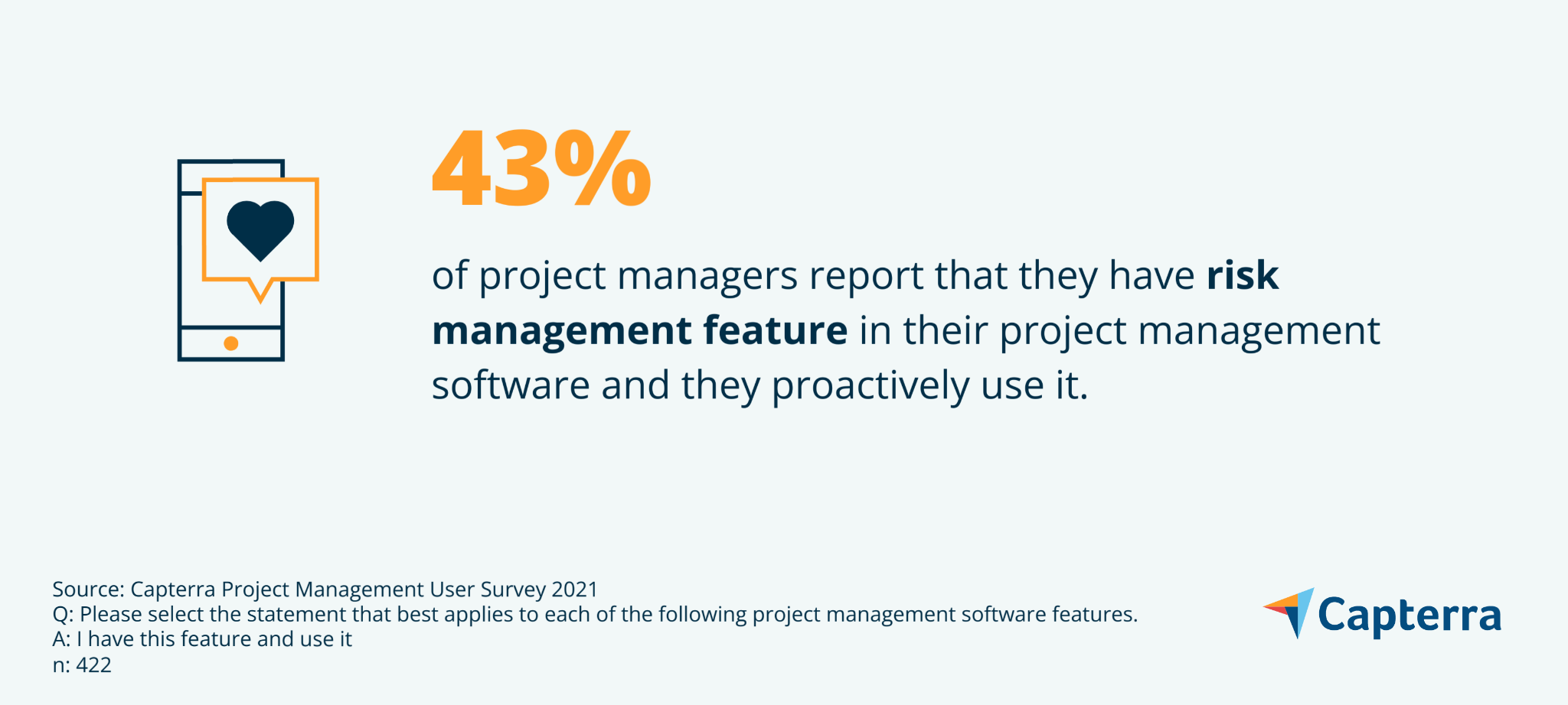 what-is-project-risk-management-here-s-everything-you-need-to-know