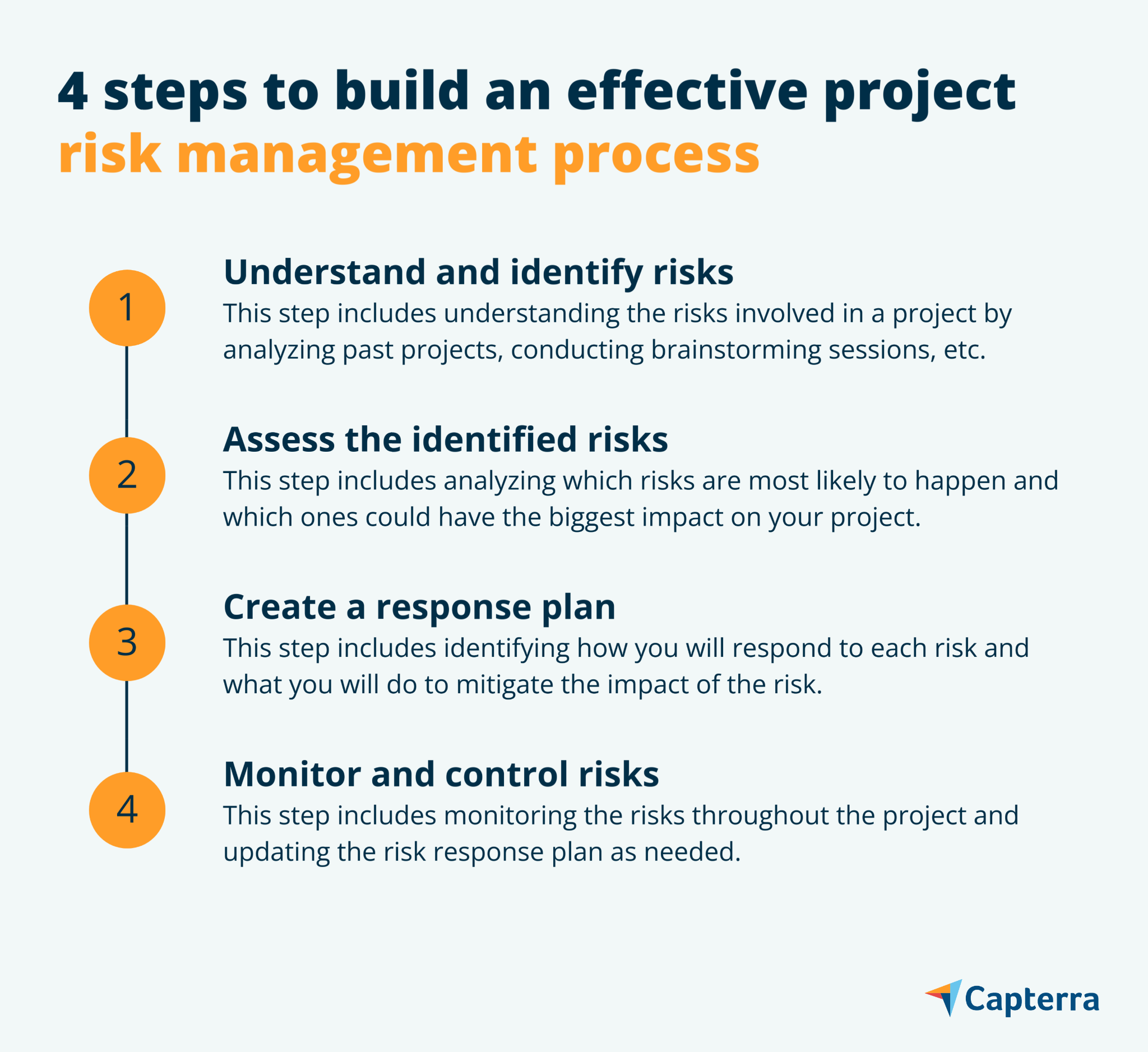 The importance of using your 10-K as part of your risk program 