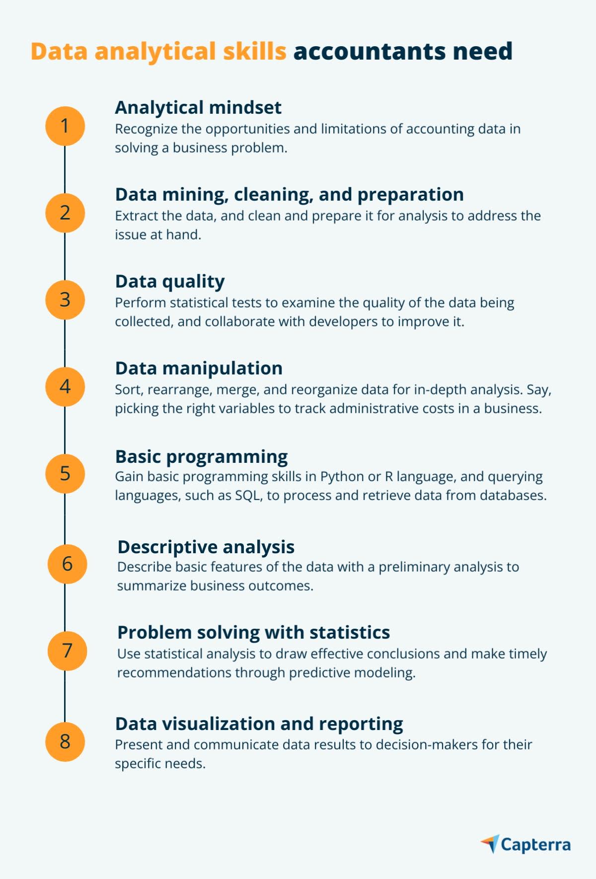 object-oriented database (components, advantages &... How Data Analytics Is Changing the Way Accountants Work | Capterra