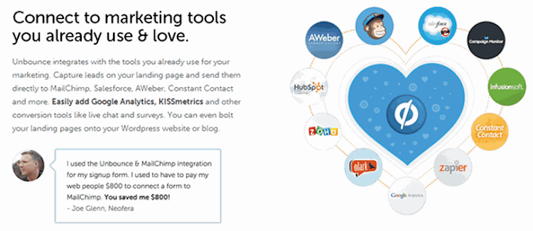 11 Eye-Catching Website Content Examples that Use Connections to Build ...