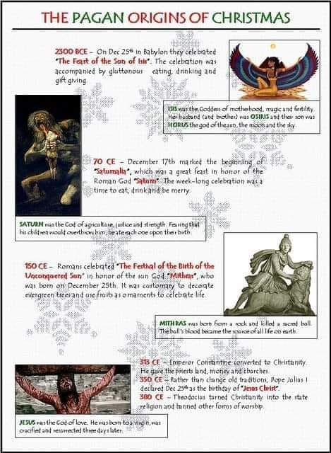 SIGNIFICANCE & DERIVATION OF CHRISTMAS