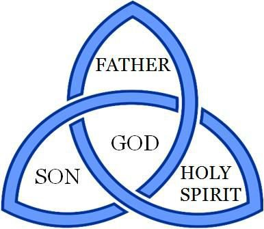 holy trinity