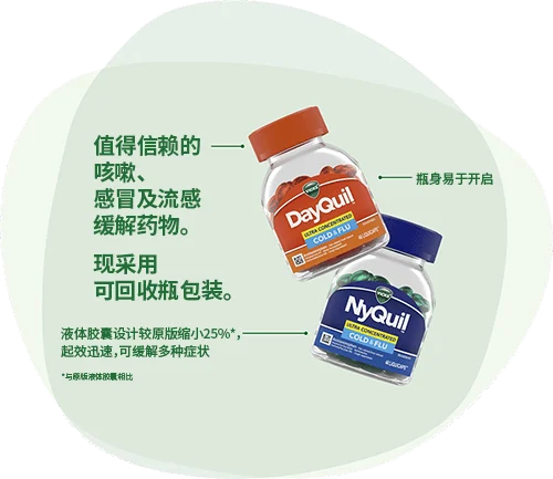 DayQuil和Nyquil：值得信赖的咳嗽、感冒及流感缓解药物。现采用可回收瓶包装。液体胶囊设计较原版缩小25%*（与原版液体胶囊相比），起效迅速，可缓解多种症状，瓶身易于开启。