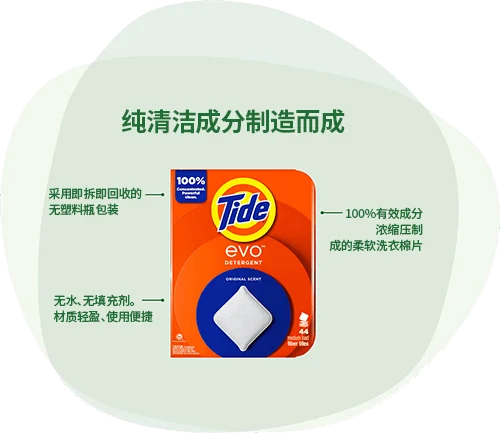 汰渍EVO™新一代洗衣产品：纯清洁成分制造而成，采用即拆即回收的无塑料瓶包装。无水、无填充剂。材质轻盈、使用便捷。100%有效成分浓缩压制成的柔软洗衣棉片。