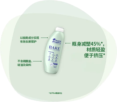 海飞丝简：以极简成分实现有效去屑保护。不含硫酸盐、硅油及染料。瓶身减塑45%*，材质轻盈，便于挤压*。（与370ml瓶装对比）