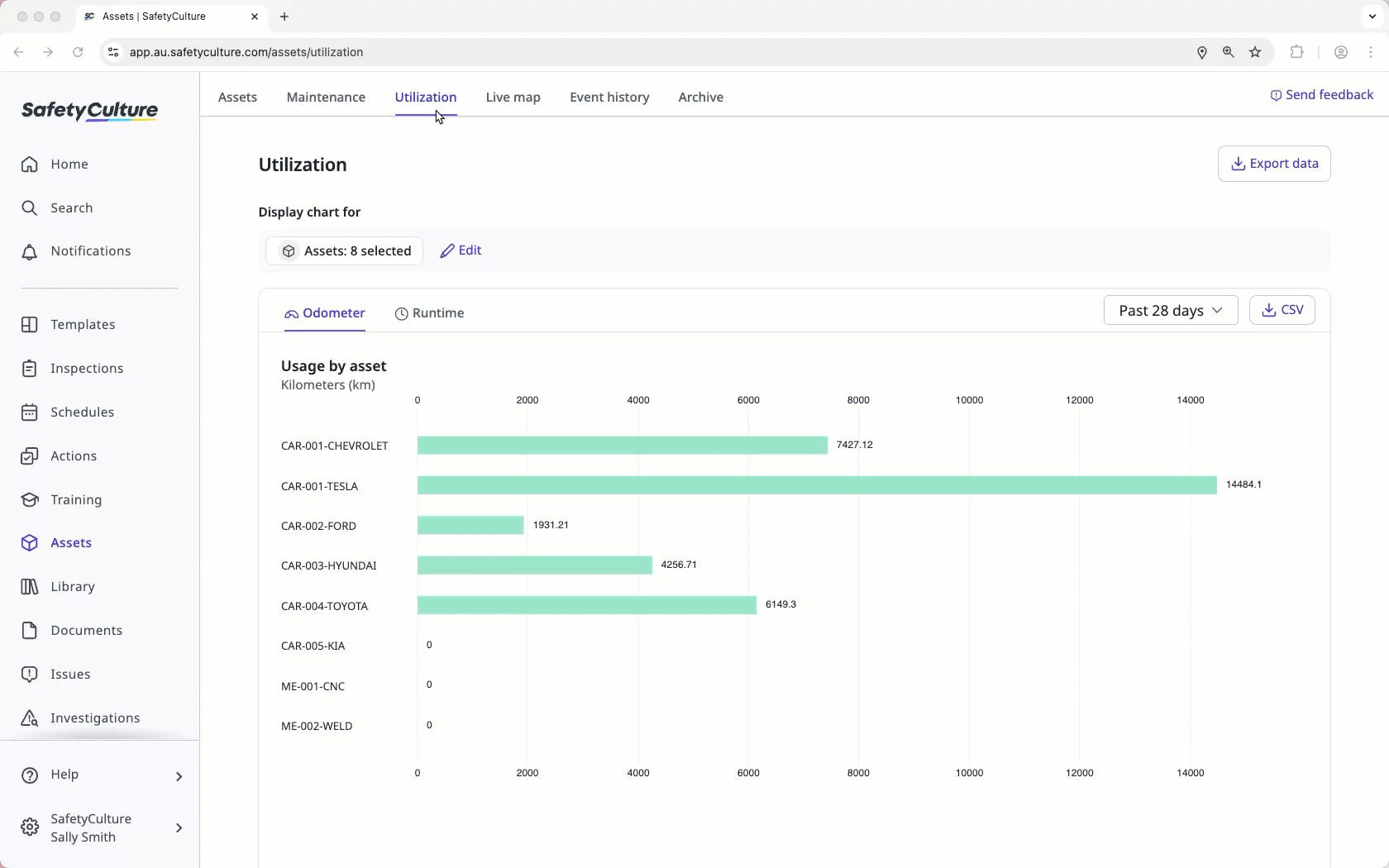 Export asset utilization data as CSV via the web app.