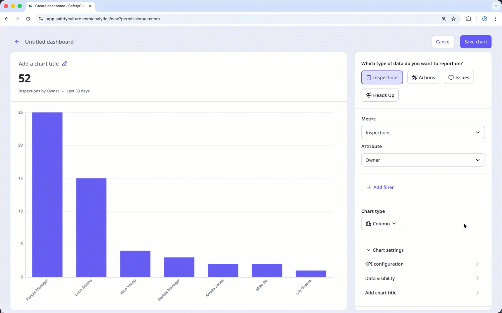 Click 'Data visibility' on the chart builder and turn on 'Display items with zero values' and 'Hide total metric above chart