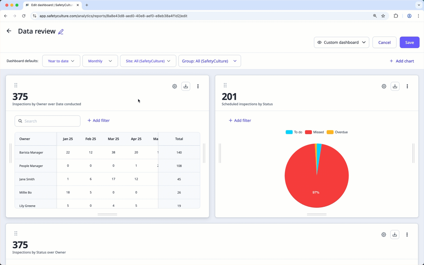 Narrow down your data by applying dashboard filters via the web app.
