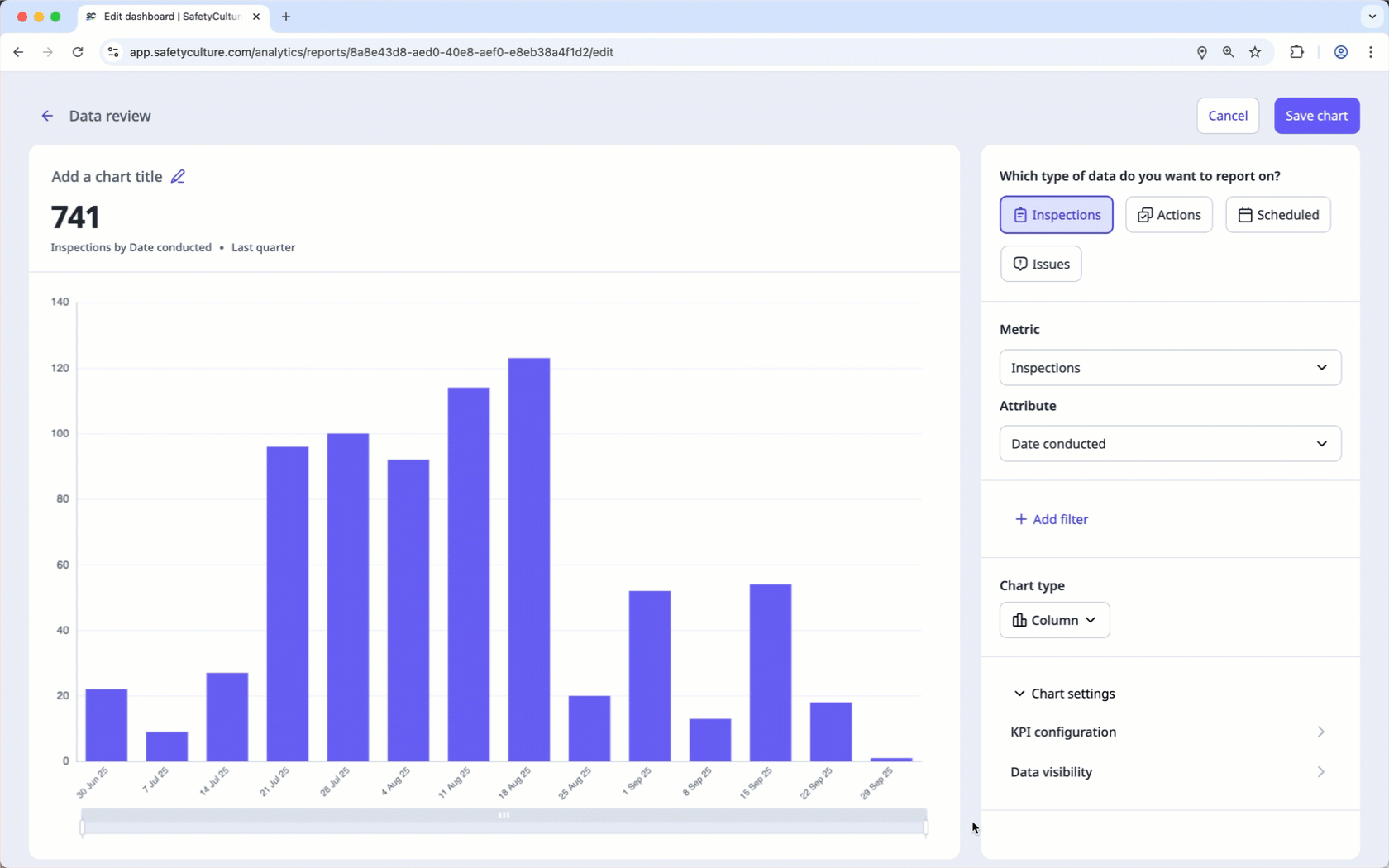 Configure chart KPIs in Analytics charts via the web app.