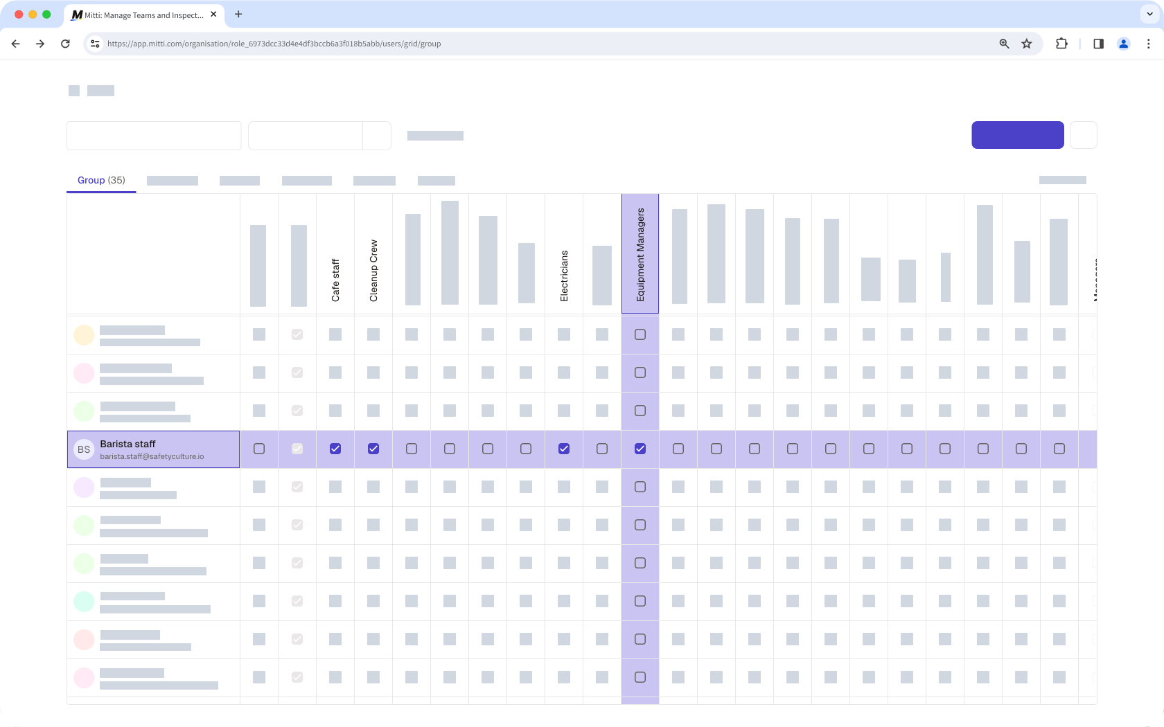 The group matrix showing the groups a user is added to.