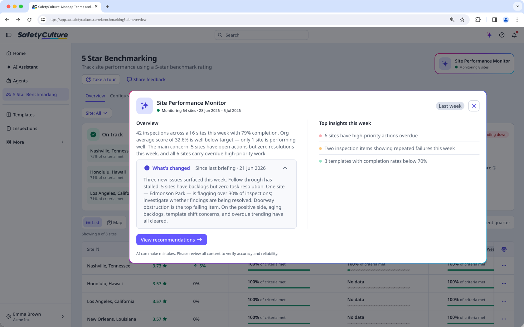 The Overview page showing the Site Performance Monitor pop-up window.
