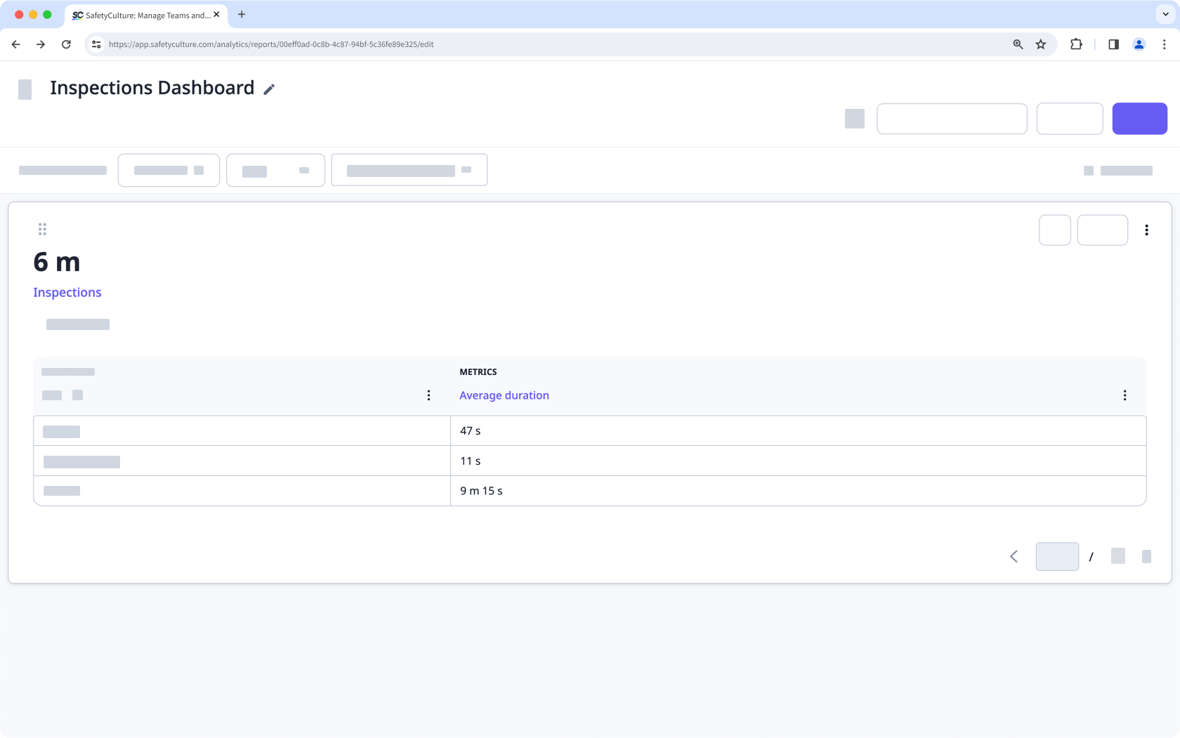 An example of an average duration chart in an Analytics dashboard on the web app.