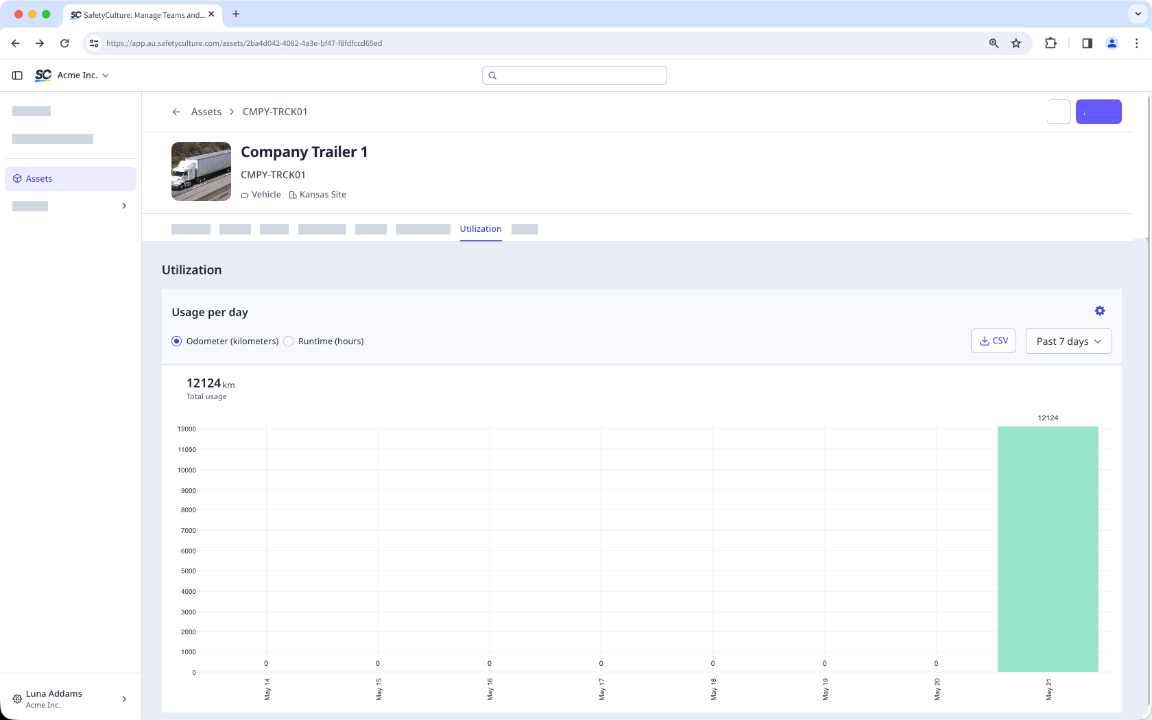 The utilization tab on an asset profile page, showing a usage per day bar chart with odometer data for the past 7 days.