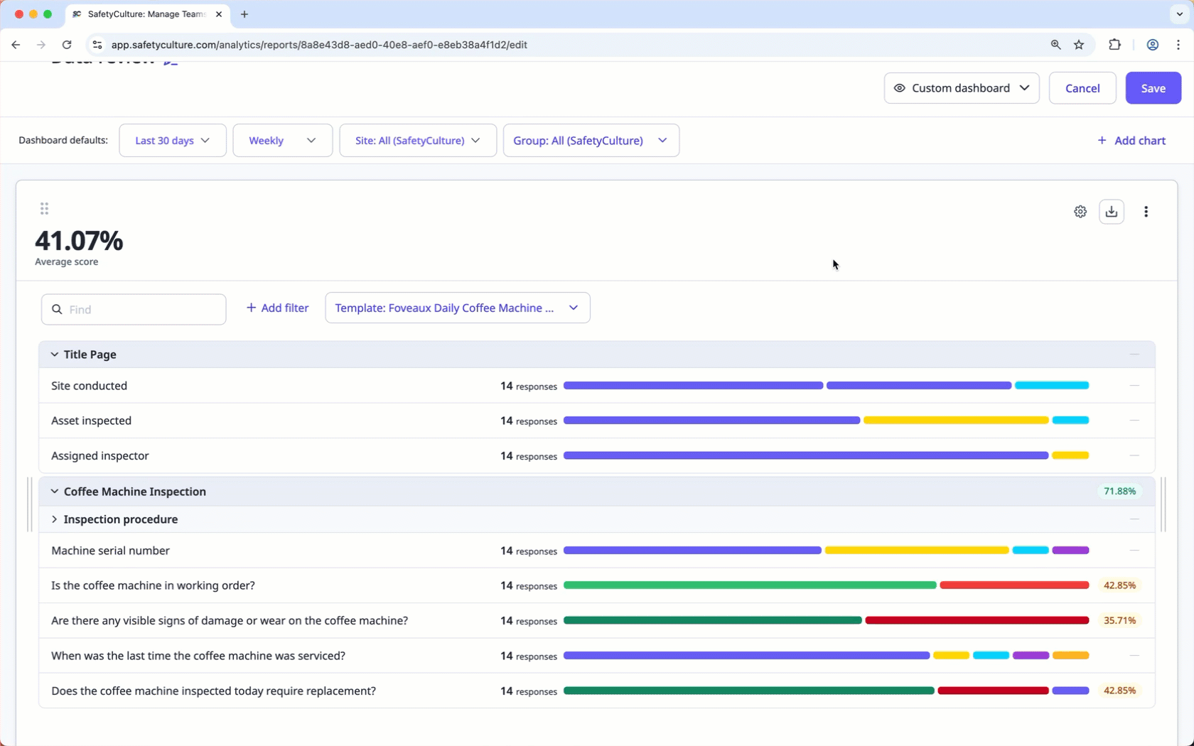 Apply filters on the chart level in Analytics via the web app.