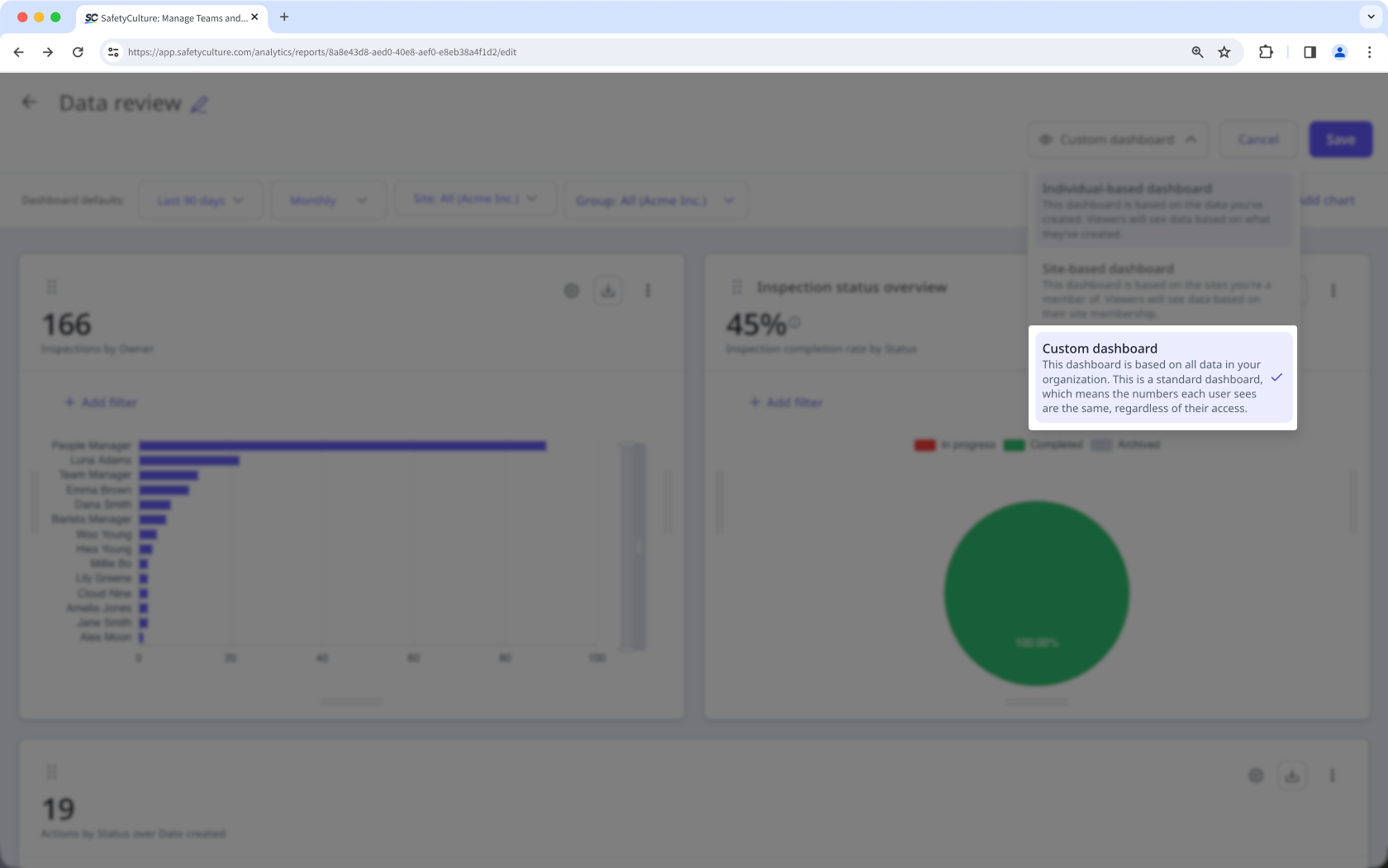 Ein Analyse-Dashboard, das den Dashboardtyp "Benutzerdefiniert" zur Anzeige von Daten verwendet.