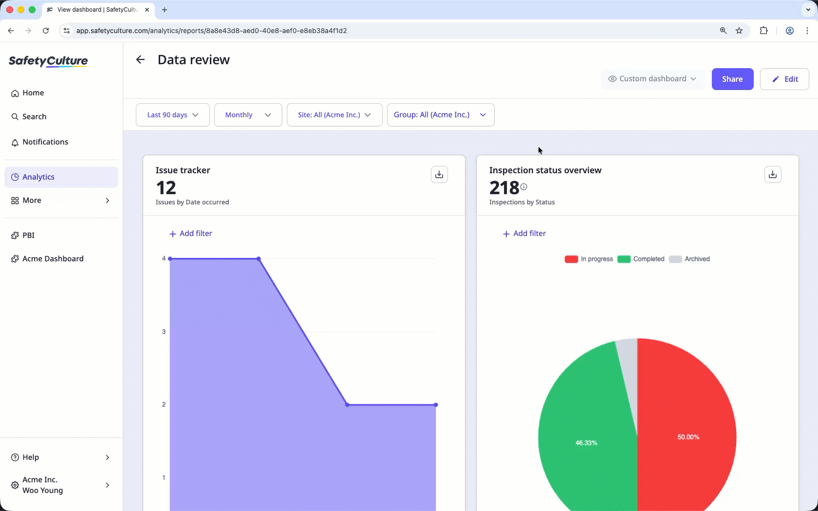 Share an Analytics dashboard with your team via the web app.