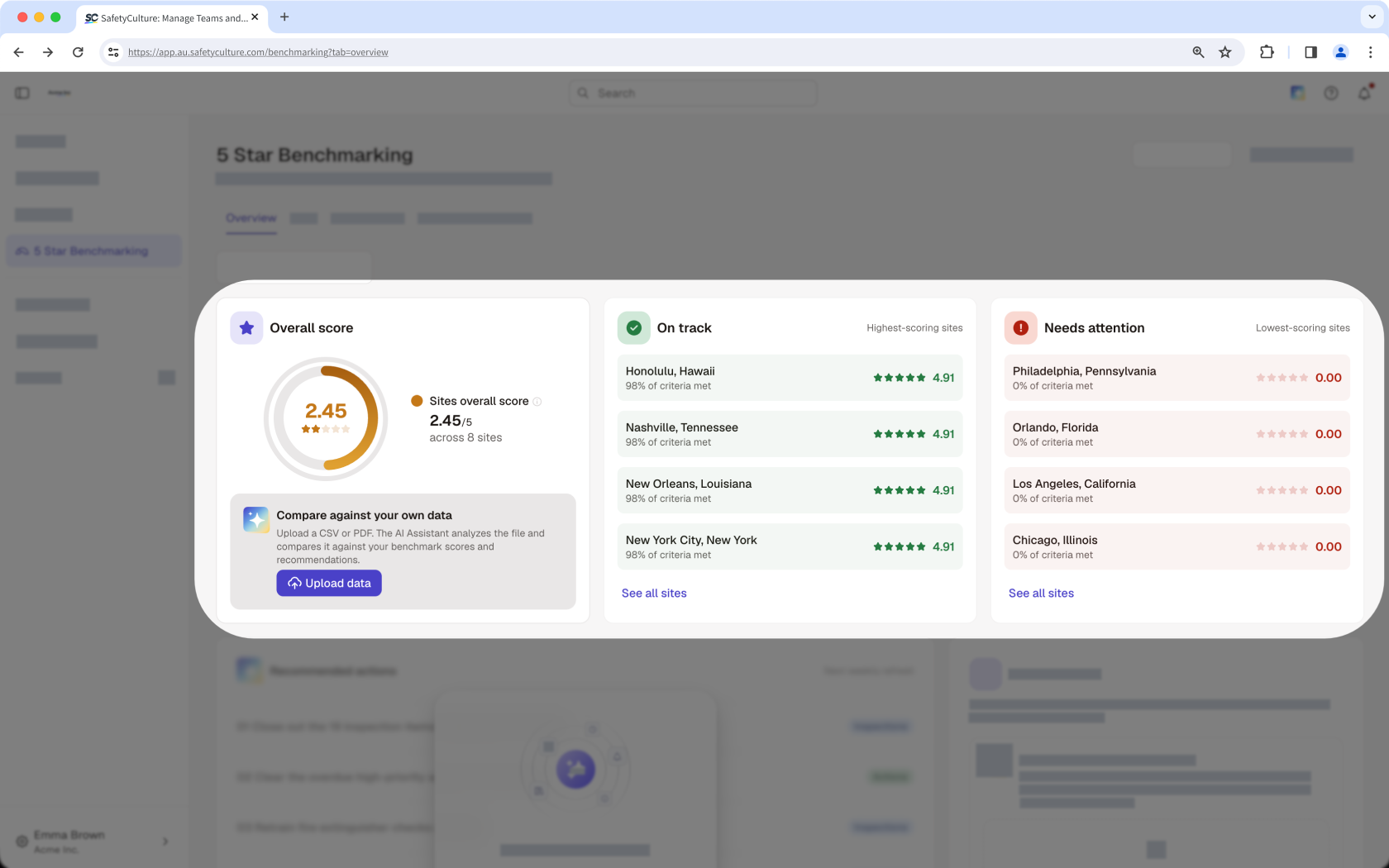 The Overview tab showing the top and low performing sites.