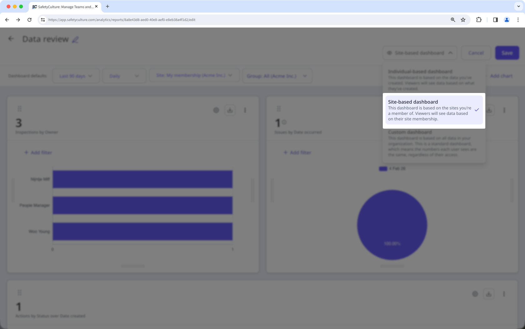 Ein Analytics-Dashboard, das den Dashboardtyp "Standortbasiert" zur Anzeige von Daten verwendet.