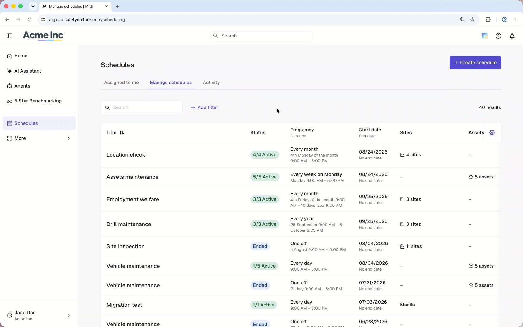 View sub-schedule for site-based and asset-based schedules.