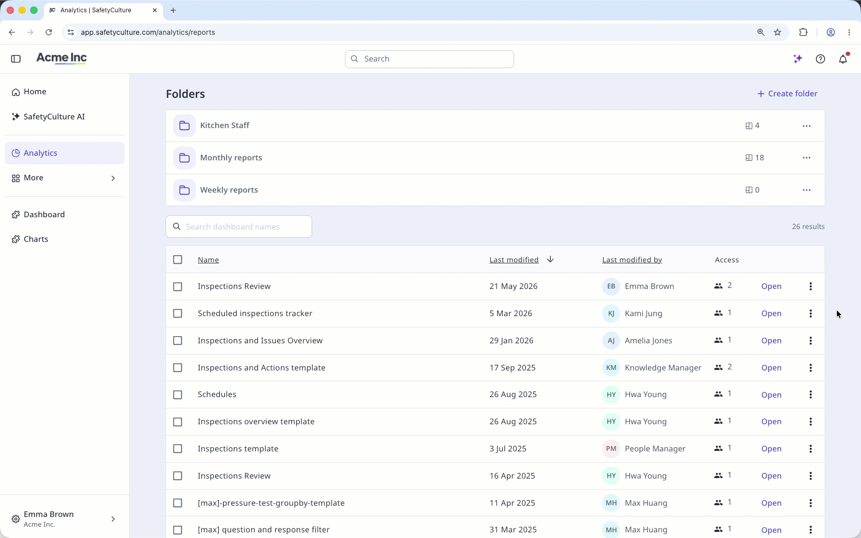 Click Move to folder to move a dashboard into a folder.