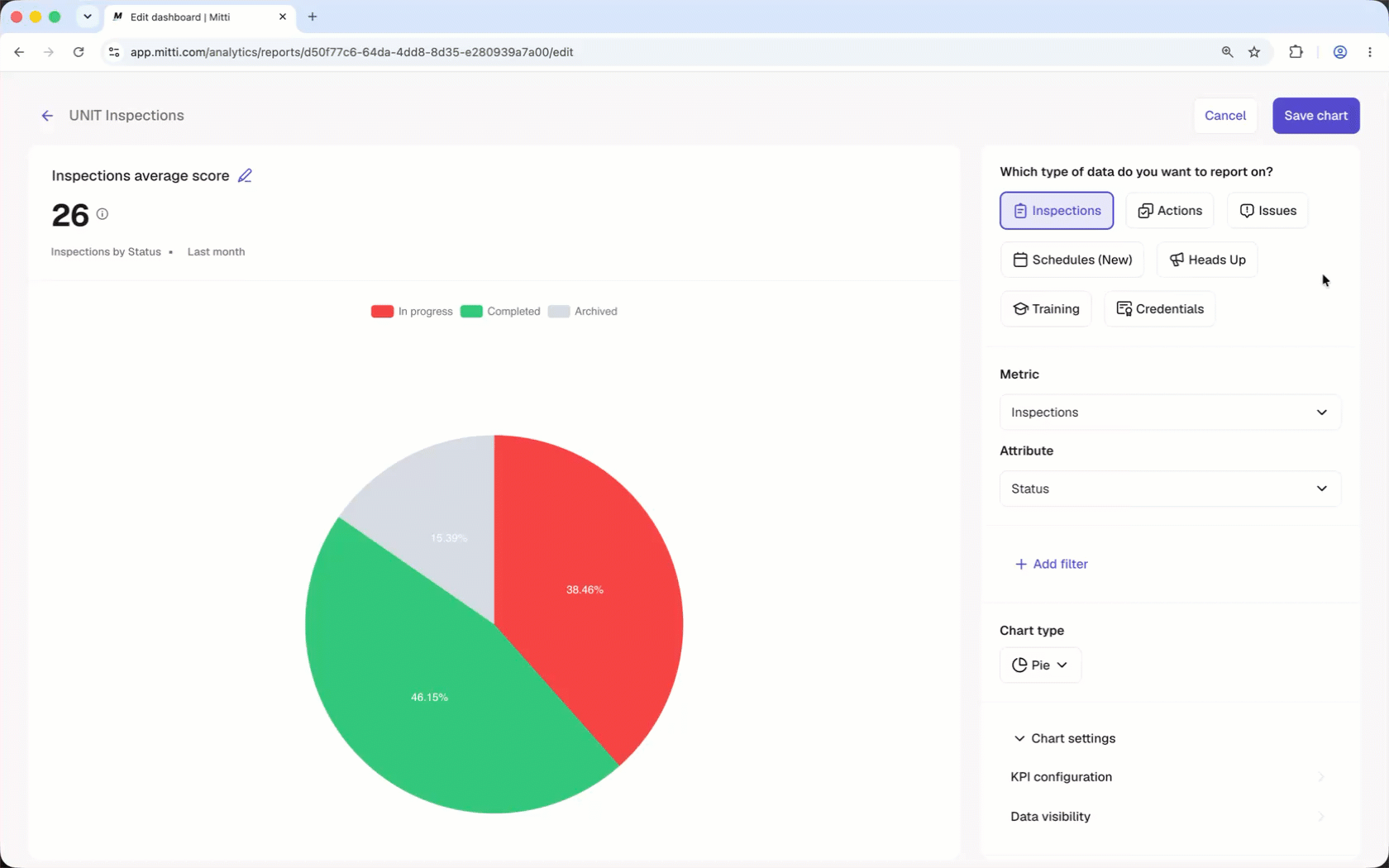 Sélectionnez la métrique et l'attribut pour comparer l'évaluation moyenne et le taux d'achèvement dans la page des paramètres du graphique.