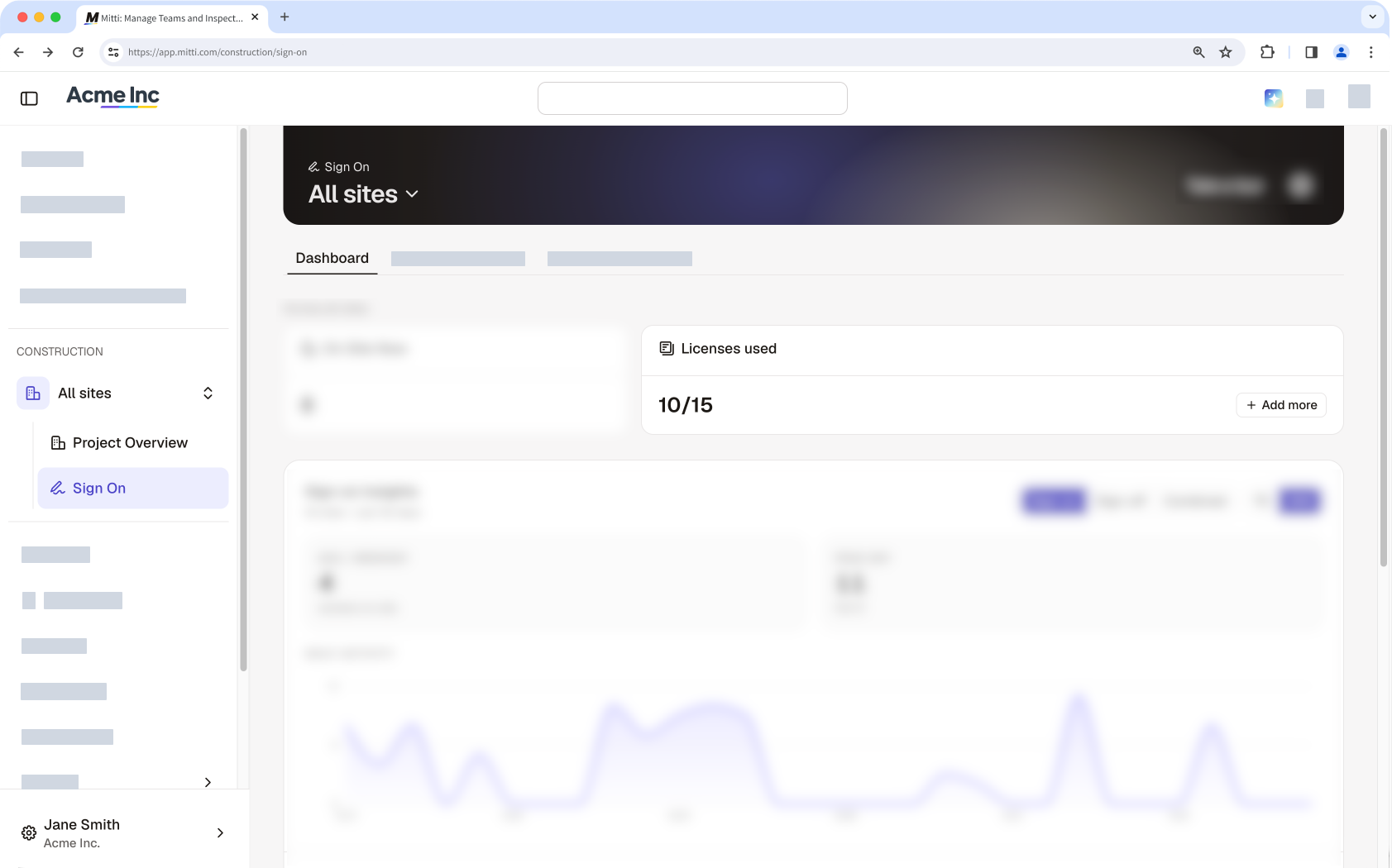 Das Anmelde-Dashboard für alle Standorte zeigt 10 von 15 verwendeten Lizenzen an. Es besteht die Möglichkeit, weitere hinzuzufügen.