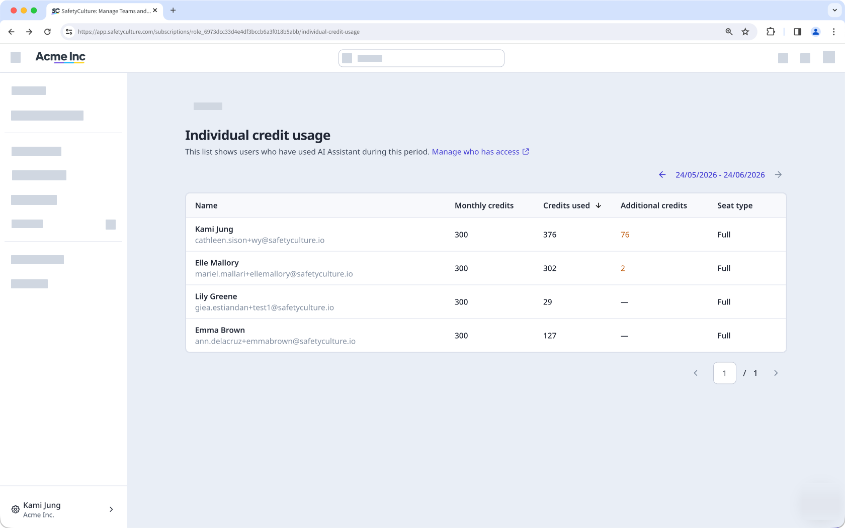 The Individual credit usage page with a list of users and their credit usage in the AI Assistant.